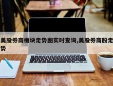 美股券商板块走势图实时查询,美股券商股走势