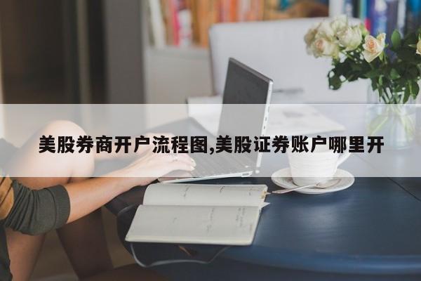 美股券商开户流程图,美股证券账户哪里开